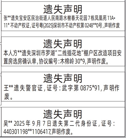 深圳登报报纸图:第二代身份证、警官证、不动产权证(房产证)、棚户区改造项目安置房选房确认单遗失登报范本的图样